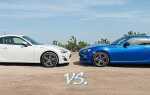 Почему subaru brz и toyota gt 86 одинаковые
