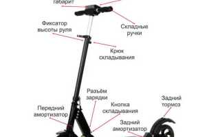 Что такое контроллер на электросамокате