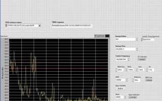 National instruments что это за программа