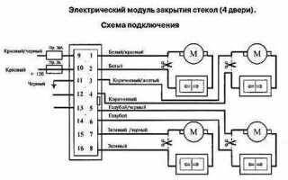 Как подключить доводчик стекол к сигнализации