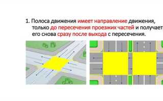 Сколько пересечений проезжих частей имеет этот перекресток
