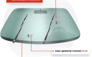 Сколько по времени устанавливают лобовое стекло