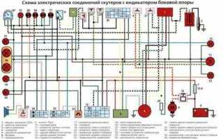 Проводку на альфу как ее ставить