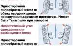 Как часто надо менять шины