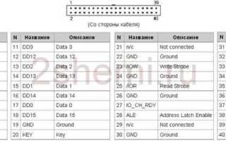 Как подключить табло покупателя ibm r5761 распиновка