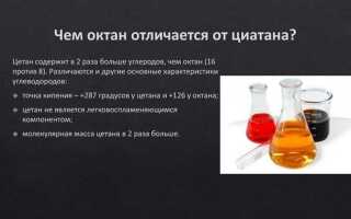 Какое октановое число у пропана