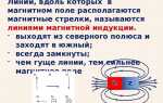 Что получится если распилить магнит по середине