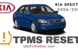 Проверьте tpms kia sportage что это