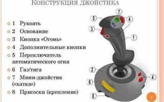 Смотреть как управлять ман автомат