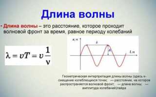 Чем меньше частота тем больше длина волны