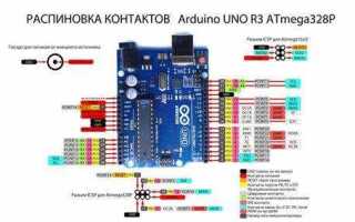 Сколько аналоговых входов у ардуино atmega328