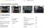Как узнать реальную цену на новый автомобиль