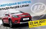 Лифан что за машина производитель отзывы