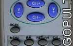 Sitronics stv 1401n как прибавить звук без пульта
