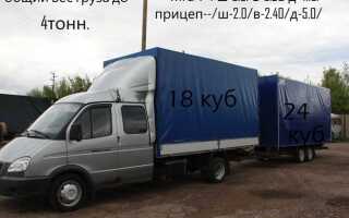 Какие права нужны на газель