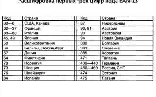 B10 33c что означает на маркировке