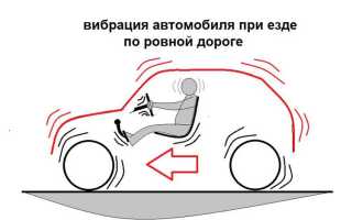 Почему при езде на автомобиле