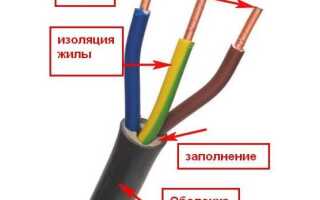 Что такое жук в электрике