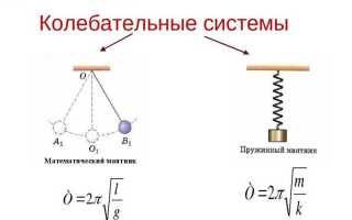Какое превращение энергии происходит в электродвигателе