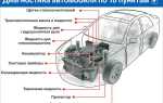 Как называется камера для осмотра цилиндра двигателя автомобиля