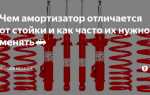 Как вытащить амортизатор из стойки