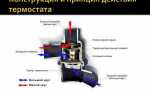 При какой температуре открывается термостат на ваз