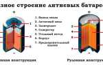 Почему именно литий используют в батарейках
