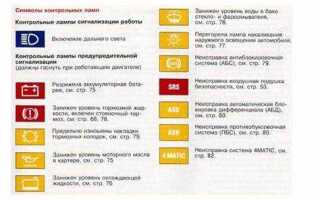 Как выглядит значок габаритных огней
