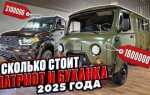 Сколько стоит новый уаз буханка