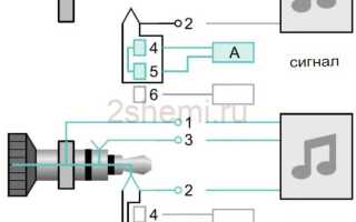 Combo audio jack что это