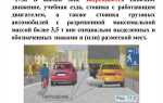 Какая максимальная разрешенная скорость движения в жилых районах