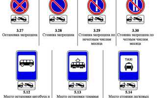 Знак автобусная остановка пдд за сколько метров
