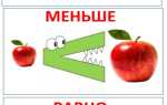 Знаки значимые больше чем обозначаемых