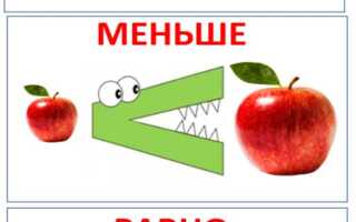 Знаки значимые больше чем обозначаемых