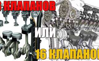 Как узнать сколько клапанов в двигателе калина