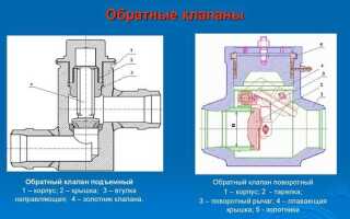 Как достать клапан из цилиндра