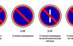 Знак остановка запрещена с табличкой эвакуатора что означает