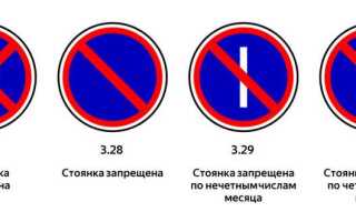 Знак остановка запрещена с табличкой эвакуатора что означает