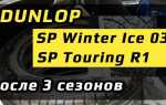 Dunlop шины чье производство отзывы