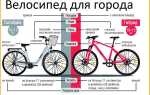 Велосипед с большим передним колесом как называется