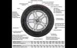 Continental ssr что означает на шинах