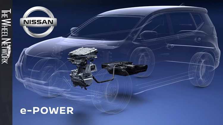 Какие модели Nissan оснащены технологией E-Power и их особенности