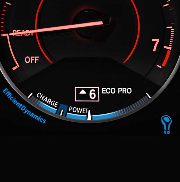 Eco pro bmw что такое