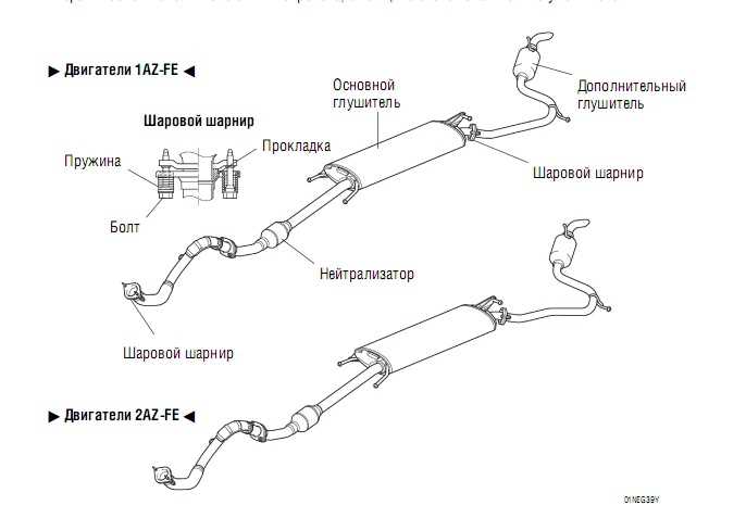 Выбор материала зависит от условий эксплуатации. Для городских автомобилей оптимальна нержавеющая сталь AISI 409 или 304, для внедорожников – AISI 321 из-за повышенных нагрузок. В регионах с зимними реагентами рекомендуют AISI 304 или титан, чтобы избежать сквозной коррозии за 2–3 года. Алюминизированная сталь подходит для бюджетных решений, если глушитель планируют менять каждые 50–70 тыс. км.
