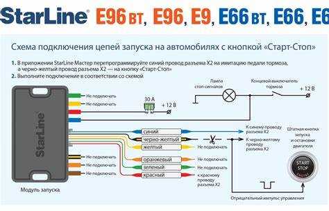 Как называется автозапуск на машину