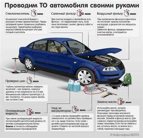 Какие должности занимаются продажей автомобилей в автосалонах