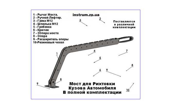 Как называется рычаг для завода автомобиля вручную Как называется рычаг для завода автомобиля вручную