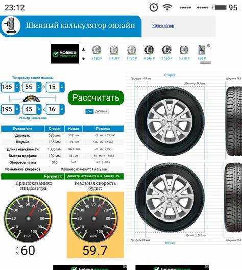 Какие диаметры дисков подходят для конкретных размеров шин