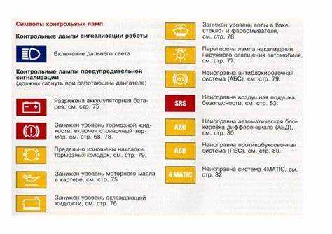 Что делать, если значок габаритов не загорается при включении