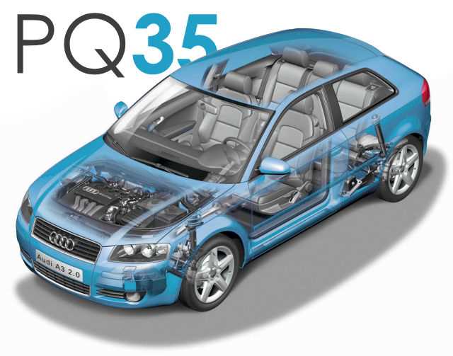 Типичные проблемы и слабые места моделей на платформе PQ35